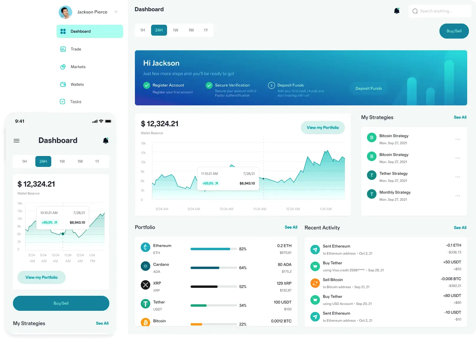 Kvuldranelu finanzas digitales